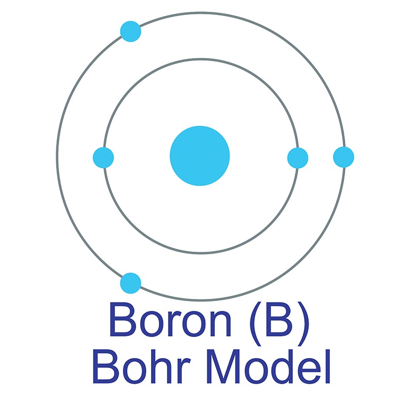 Boron Bohr Model