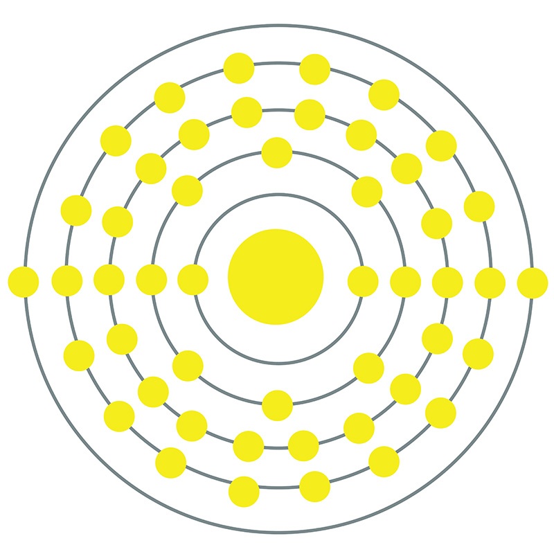 Cadmium Bohr Model