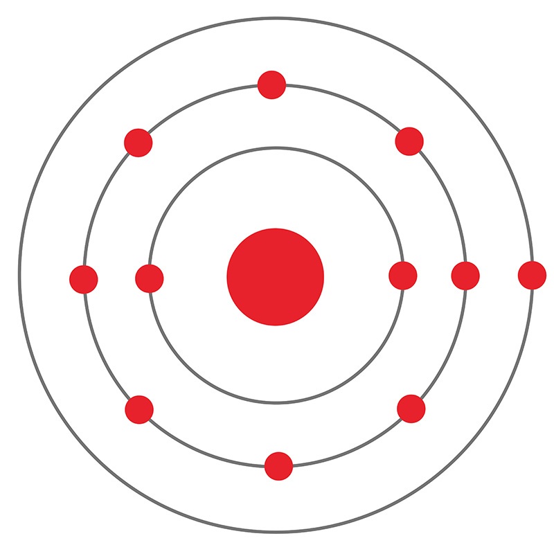 Sodium Bohr Model