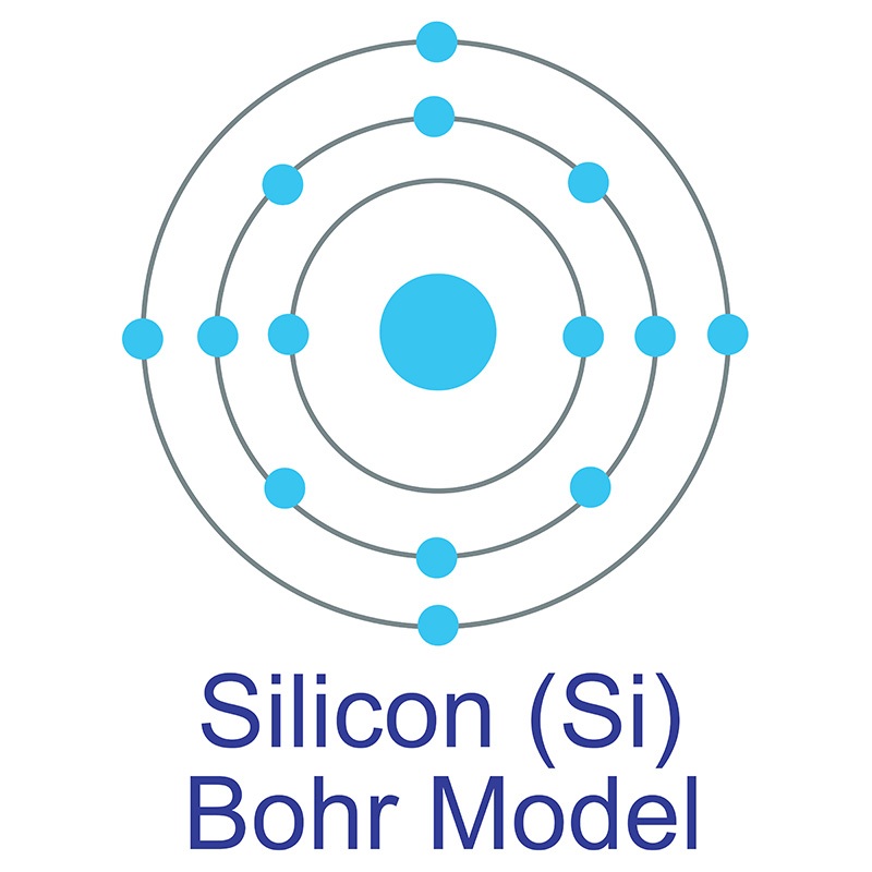 Silicon Bohr Molecule